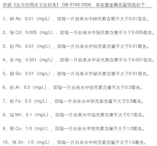 水質(zhì)重金屬檢測(cè)